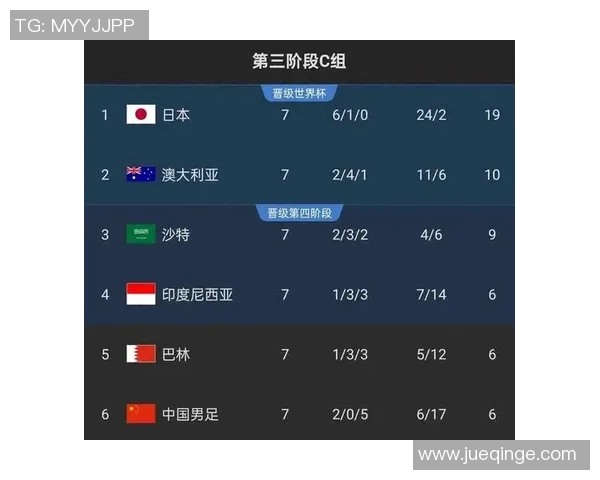 中国足球的知名球星盘点及其在国际赛场的影响力分析