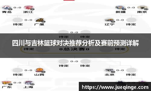 四川与吉林篮球对决推荐分析及赛前预测详解