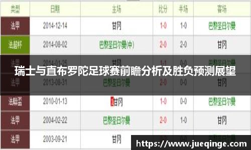 瑞士与直布罗陀足球赛前瞻分析及胜负预测展望